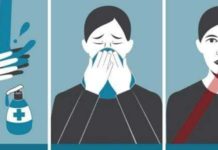 यसरी बच्न सकिन्छ ? काेभिड १९ बाट