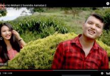 कीर्तिपुरकाे माेहनी : सुरेन्द्र अमात्य