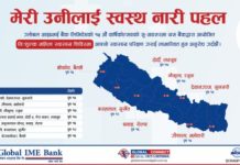ग्लोबल आइएमई बैंकद्धारा निःशुल्क स्वास्थ्य शिविर सञ्चालन