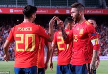 स्पेनले क्रोएसियालाई हरायाे