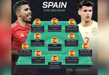 युरोकप खेल्ने स्पेनी टाेलीकाे घाेषणा