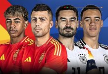 युरोकपमा आजदेखि क्वाटरफाइनलका खेलहरु शुरु हुँदै