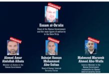 हमासका प्रधानमन्त्रीको हत्या