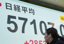 विश्व शेयर बजारहरू उकालो