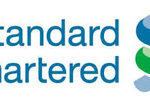 स्ट्याण्डर्ड चार्टर्ड बैंकले १५ प्रतिशत लाभांश दिने