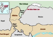 ठ्याक्कै सिक्किमीकरणको बाटोमा नेपाल