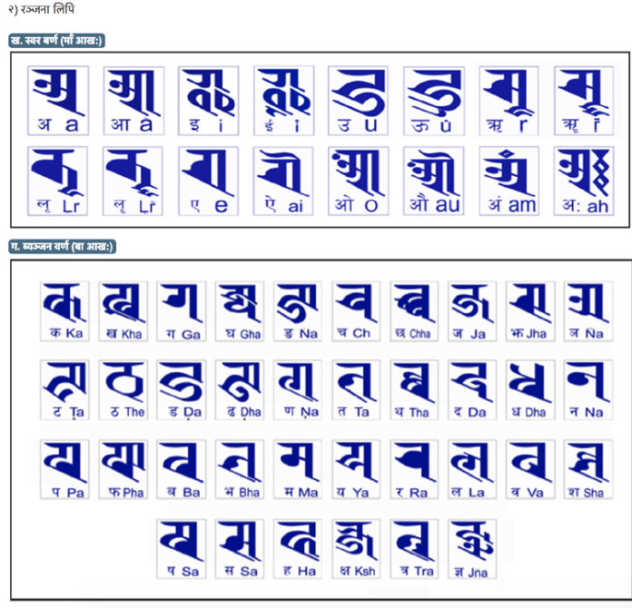 ranjanasssss