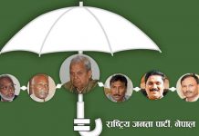 राजपाको पदाधिकारी बैठक आजदेखि बस्दै