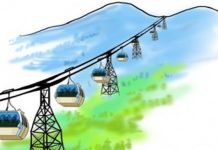 संसारकै लामो यात्रुवाहक मुक्तिनाथ केवलकार निर्माणको डीपीआर तयार गर्ने प्रक्रिया सुरु