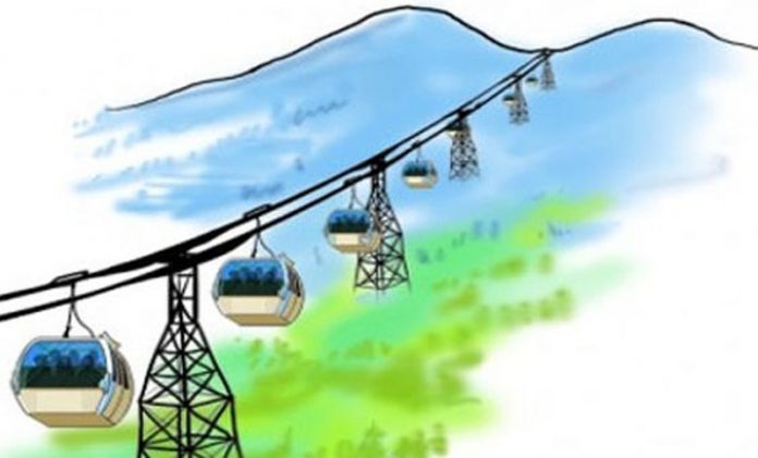 Cable-Car