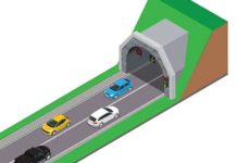 नागढुंगा सुरुङमार्ग निर्माणका सम्झौता ! ४२ महिनामा तयार हुने