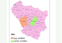दैलेखमा विदेशबाट एक हजार २२० फर्किए