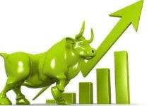 नेप्से परिसूचक ११.४९ अंक घट्याे