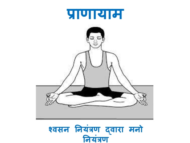pranayam-charts-1-638