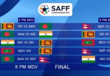 नेपालको खेल तालिकामा सामान्य परिवर्तन