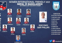 बंगलादेश विरुद्धको पहिलो मैत्रीपूर्ण खेलमा दुई खेलाडी डेब्यु गर्दै