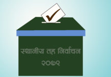 स्थानीय तह निर्वाचनमा उम्मेदवारी दर्ता गर्नेहरूविरुद्ध आज उजुरी दिन पाइने