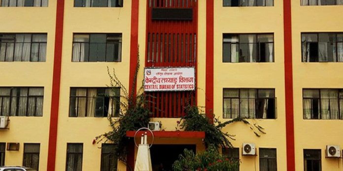 kendriya
