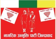 १५ हजार १ सय १ मत प्राप्त गर्दै नागरिक उन्मुक्तिका चौधरी विजयी