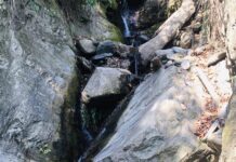 चर्को खडेरीले सुके पानीका मुहान