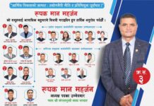 ललितपुर उद्योग वाणिज्य निर्वाचनमा रुपकमान महर्जनको जीत पक्का