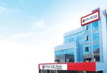 ग्लोबल आइएमई बैंकको निक्षेप ५ खर्ब रुपैयाँ नाघ्यो