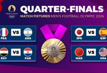 पेरिस ओलम्पिक अन्तर्गत पुरुष फुटबलको क्वाटरफाइनलका खेलहरु आज हुँदै