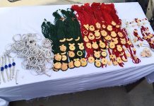 सुनचाँदीका गहनासहित पक्राउ