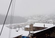 यी स्थानमा वर्षा र हिमपात