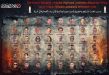 विपिन सहित ४८ जनाको ‘बिदाइ तस्बिर’ सार्वजनिक